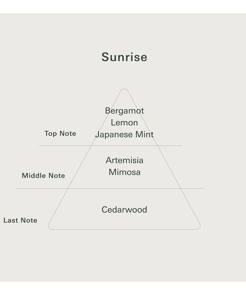 BEAMS JAPAN（ビームス　ジャパン）の「日本香堂 / Yohaku ステックインセンス（ルームフレグランス/お香・レディース・その他/その他1/その他2/その他3/その他4・ONE SIZE）」の12枚目の写真