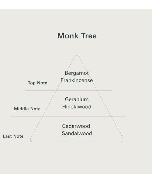 BEAMS JAPAN（ビームス　ジャパン）の「日本香堂 / Yohaku ステックインセンス（ルームフレグランス/お香・レディース・その他/その他1/その他2/その他3/その他4・ONE SIZE）」の16枚目の写真