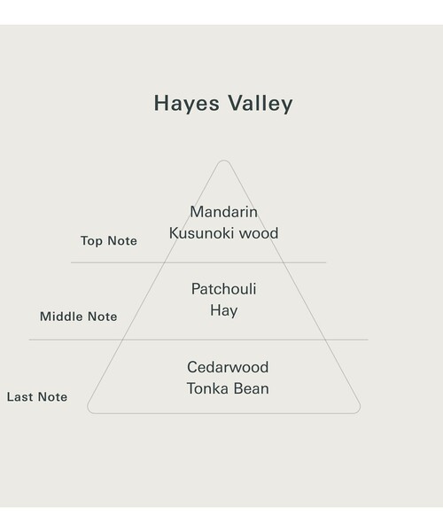 BEAMS JAPAN（ビームス　ジャパン）の「日本香堂 / Yohaku ステックインセンス（ルームフレグランス/お香・レディース・その他/その他1/その他2/その他3/その他4・ONE SIZE）」の20枚目の写真