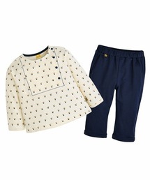 moimoln(���C������)�́y�Z�b�g�A�b�v�z�u���[�x���[�������g�b�v�X�������O�p���c(�Z�b�g�A�b�v)