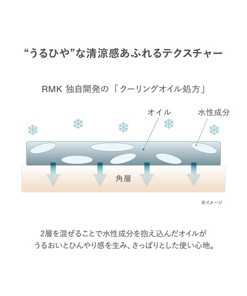 RMK(アールエムケー)の「【数量限定】RMK Wトリートメントオイル クール(美容液/オイル/クリーム・レディース・その他・FREE)」の5枚目の写真