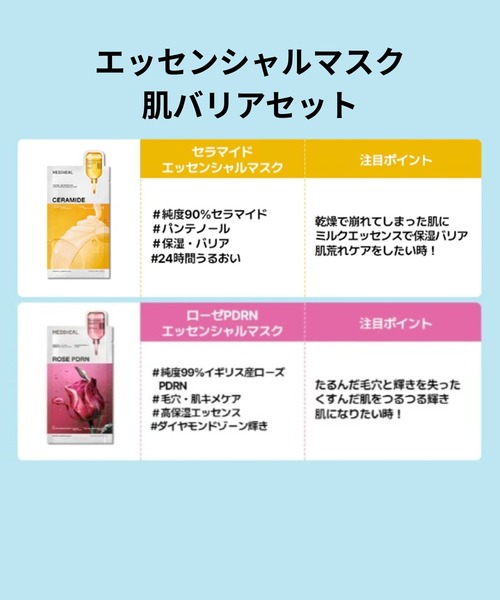 MEDIHEAL エッセンシャルマスク 肌悩み別ケアセット（パック/フェイス