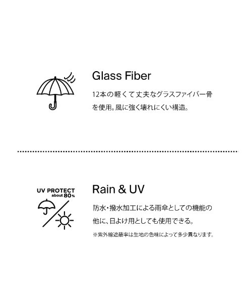 because（ビコーズ）の「【because】12フレーム長傘 晴雨兼用/U-DAY/D-602343/D-602125/D-602471（長傘・レディース・ブラック/ネイビー/レッド/マルチ/ホワイト系その他・FREE）」の6枚目の写真