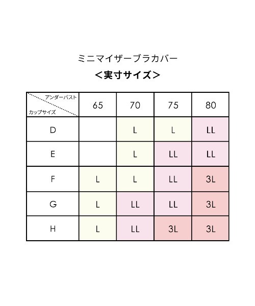 PEACH JOHN（ピーチジョン）の「ブラの上から着けて、バストを最大5cｍサイズダウン！ミニマイザーブラカバー（その他アンダーウェア/インナー・レディース・ブラック/ベージュ・X-LARGE/3L/LARGE）」の5枚目の写真