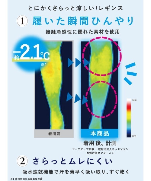 tutuanna（チュチュアンナ）の「[とにかくさらっと涼しい]ナイロン混レギンス7分丈（レギンス/スパッツ・レディース・ブラック・M/L）」の2枚目の写真