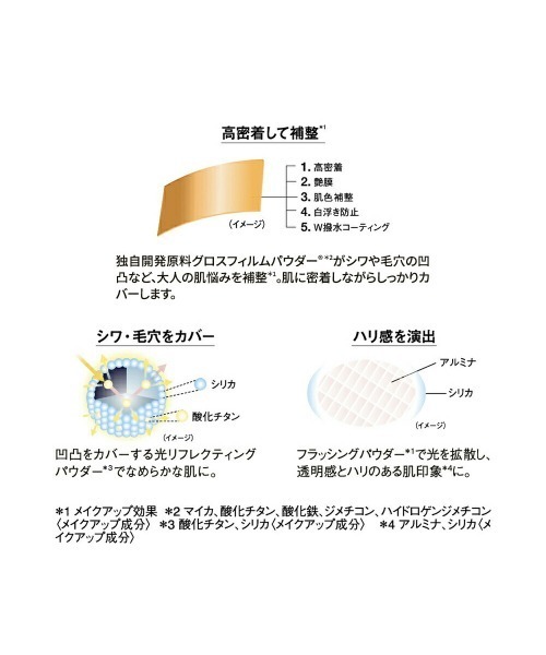 江原道 マイファンスィー モイスチャー ファンデーション