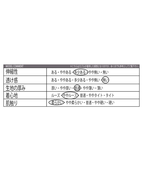 Red Cap Girl（レッドキャプガール）の「Red Cap Girl ハートイラストハーフジップ（スウェット・メンズ・アイボリー/ネイビー/ダークグレー/アッシュグレー・X-LARGE/MEDIUM/LARGE）」の20枚目の写真