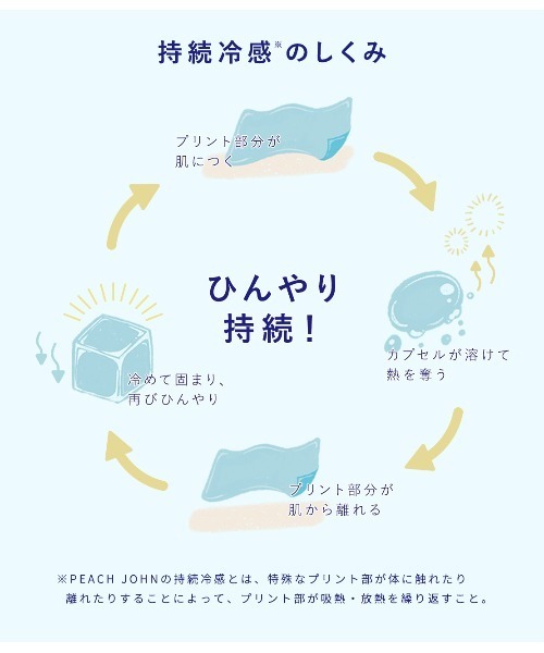 吸水速乾＆接触冷感・持続冷感※！汗ジミ対策に】クーリッシュ