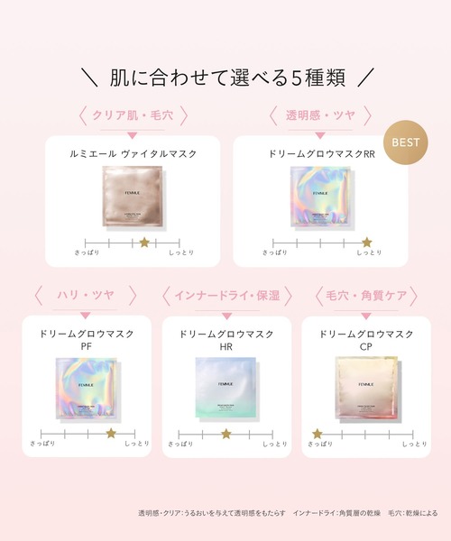 ドリームグロウマスク RR（透明感・キメ）32mL×6枚入（パック/フェイス