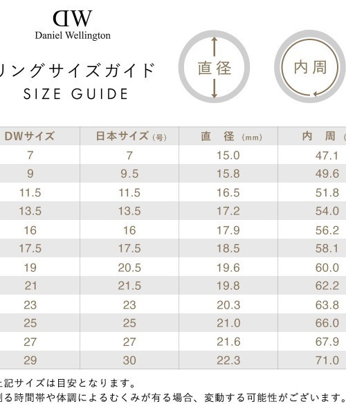 Daniel Wellington(ダニエルウェリントン)の「Classic Signet Ring シルバー(リング・レディース・シルバー・56/54/66/64/52/50/48/68/60/70/58/62)」の5枚目の写真