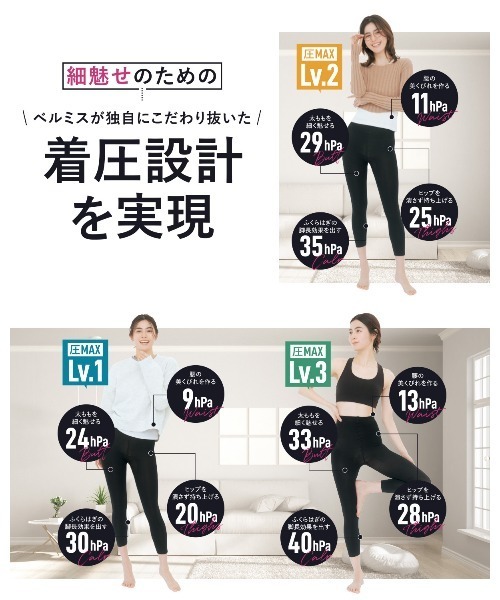 1枚❤BELMISE ベルミス 着圧タイツ フィットネス ハイウエストK08 楽天市場】【8/1 ポイント10倍！】 着圧タイツ 公式 BELMISE