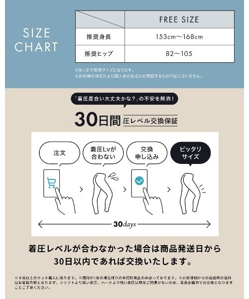 ベルミス 着圧 サイズ BELMISE ベルミス の 公式 BELMISE ベルミス