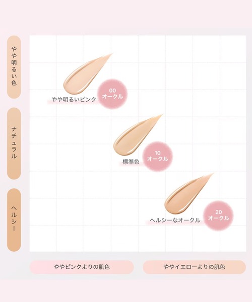 AGE20'S ヴェールヌーディ エッセンスパクトグロウリフィル