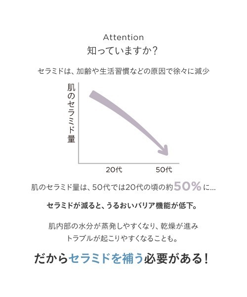 ETVOS（エトヴォス）の「モイスチャライジングセラム（50ml）（美容液/オイル/クリーム・レディース・その他/ホリデー限定・FREE）」の17枚目の写真