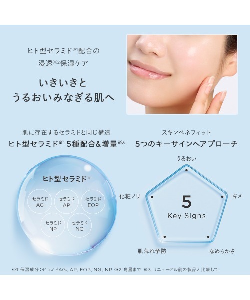 ETVOS（エトヴォス）の「モイスチャライジングセラム（50ml）（美容液/オイル/クリーム・レディース・その他/ホリデー限定・FREE）」の16枚目の写真