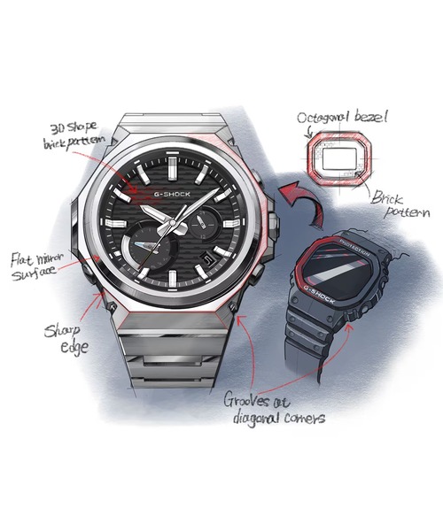G-SHOCK(ジーショック)の「G-SHOCK/ジーショック 腕時計 G-STEEL GST-B1000D-2AJF(アナログ腕時計・メンズ・シルバー・FREE)」の17枚目の写真