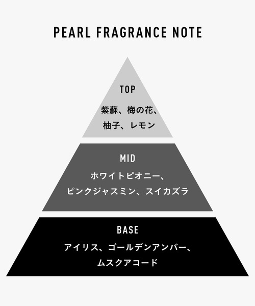 APOTHIA(アポーシア)の「PEARL eau de parfum(パール オーデパフューム) 50ml(香水・レディース・その他・FREE)」の3枚目の写真