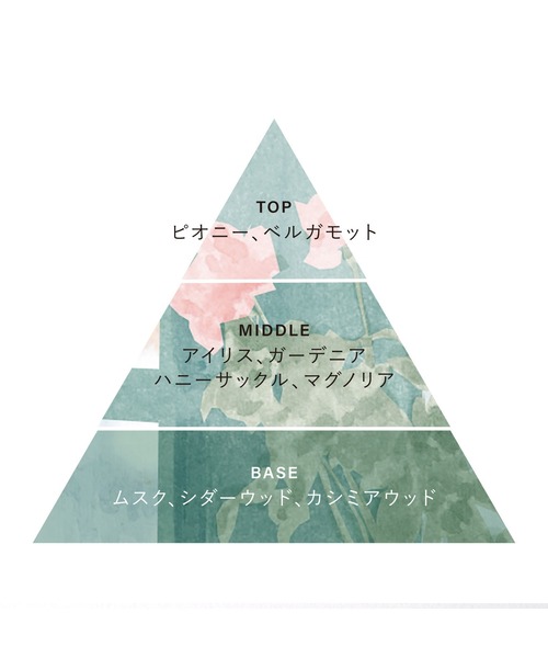 OSAJI（オサジ）の「オサジ オードトワレ / 2025HOLIDAY【数量限定】（香水・レディース・H03 ＜光の届く場所＞/H02 ＜瞬間移動＞/H01 ＜あるいは未来＞・FREE）」の15枚目の写真