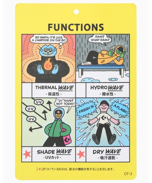 CONVERSE（コンバース）の「SEERSUCKER DOCKING ONEPIECE L / シアサッカードッキングワンピースＬ（ワンピース・レディース・チャコール・S/M）」の5枚目の写真