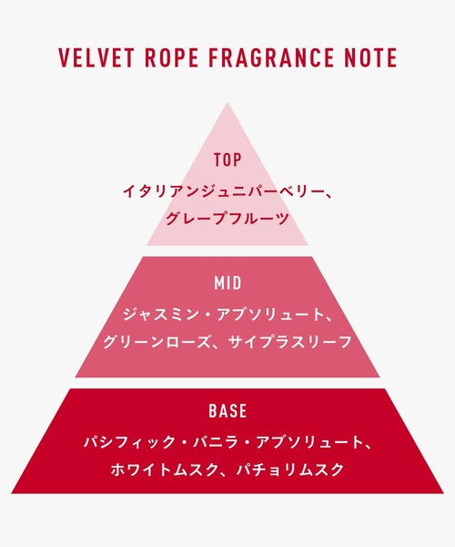 VELVET ROPE eau de parfum (ベルベットロープ オーデパフューム) 50ml