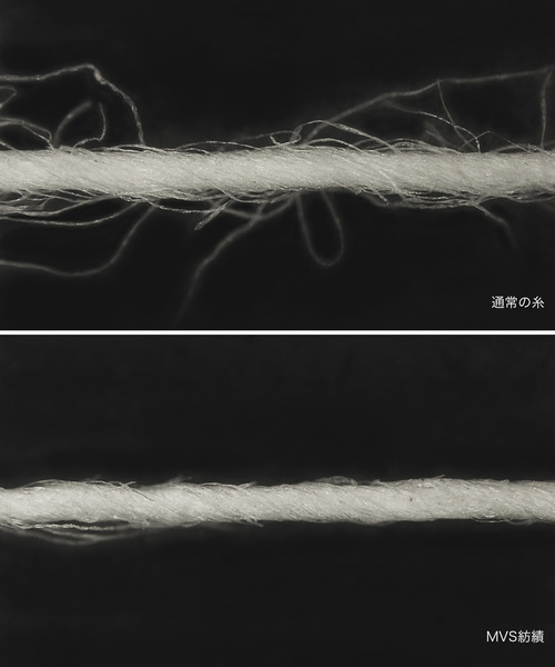 ZOZO（ゾゾ）の「裏毛プルオーバーパーカー[WOMEN]（パーカー・レディース・ブラック/グレー/ホワイト・マルチサイズ）」の6枚目の写真