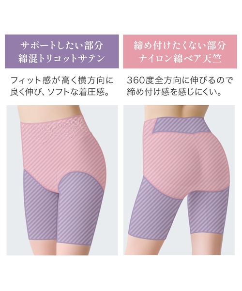 はる様⭐︎L 綿混ハイブリッド・デイリーガードル24 TP　ブラデリス 2枚 はる様⭐︎L 綿混ハイブリッド・デイリーガードル24 TP ブラデリス 2枚