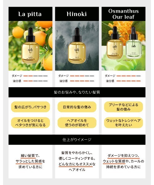 LADOR（ラドール）の「【LADOR / ラドール】ヘアケアセット パフュームヘアオイル80ml＋ヘアフィルアップ13ml×4（ヘアオイル/ヘアミルク・レディース・アワーリーフ/ラピタ/ヒノキ/オスマンサス・FREE）」の9枚目の写真
