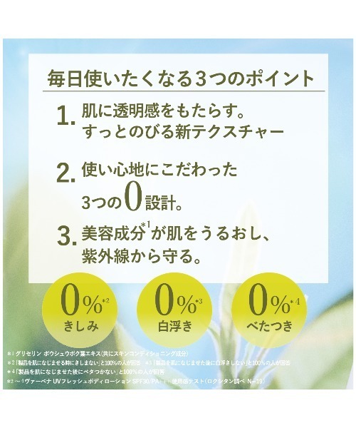 せぼね様【未使用】ロクシタン ディヴァイン ローション 200ml ２つセット loccitane10066.jpg