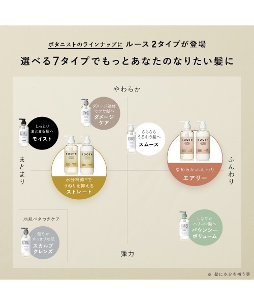 BOTANIST（ボタニスト）の「BOTANIST ROOTH ボタニスト ルース