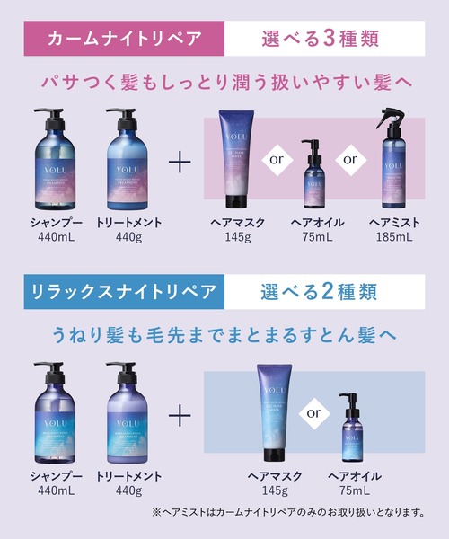 新品バランシングシャンプー・トリートメント・ヘアミルク 3点セット 新品バランシングシャンプー・トリートメント・ヘアミルク 3点セット