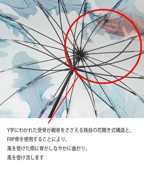 Waterfront（ウォーターフロント）の「memorif. 花びらき 55cm（長傘