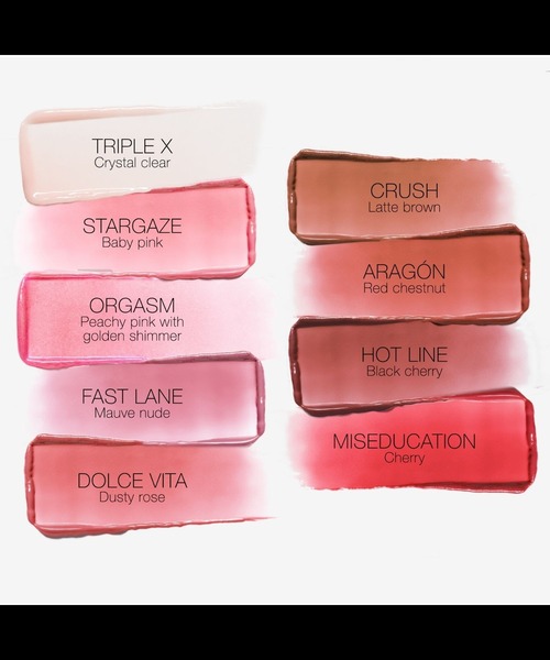 NARS（ナーズ）の「【数量限定】ライトリフレクティングセッティングパウダー　プレスト　N＋アフターグローリップバームＮ＋ブラッシュNミニサイズ＋ショッパー（コスメキット/ギフトセット・レディース・その他・FREE）」の8枚目の写真