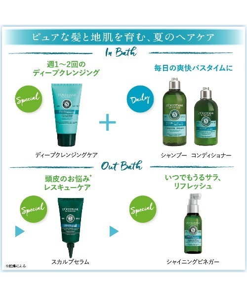 L'OCCITANE（ロクシタン）の「ファイブハーブス ピュアフレッシュネス