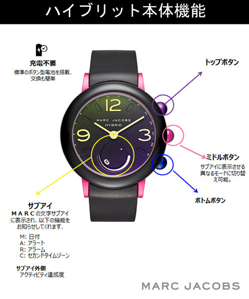 MARC JACOBS ハイブリッドスマートウォッチ ライリー ネイビー MARC JACOBS（マークジェイコブス）の「RILEY HYBRID/ライリー