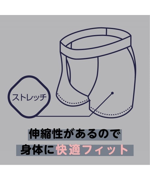 GUNZE（グンゼ）の「愛情らくらく　ボクサーパンツ 尿漏れパンツ 尿ジミ対応（ボクサーパンツ・メンズ・ブラック/グレー・LARGE/MEDIUM/X-LARGE）」の6枚目の写真