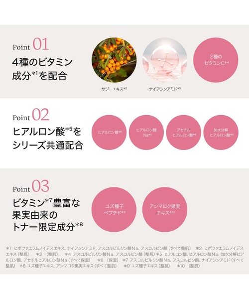 ByUR（バイユア）の「トナー（プランプハニー/ビタギビング/スージンググリーン）（化粧水・レディース・プランプハニー/スージンググリーン/ビタギビング・FREE）」の13枚目の写真