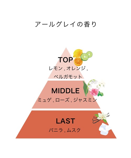 track（トラック）の「【期間限定】trackオイル アールグレイ<プッシュタイプ>（ヘアオイル/ヘアミルク・レディース・Earl Grey・FREE）」の2枚目の写真