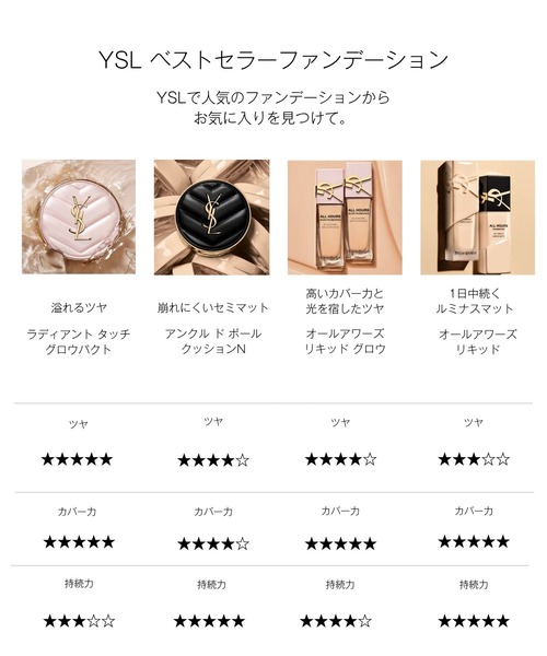 Yves Saint Laurent Beaute(イヴ・サンローラン・ボーテ)の「ラディアント タッチ グロウパクト(ファンデーション・レディース・B20 - やや明るめの肌色/B25 - 黄みよりのやや明るい肌色/BR10 - ピンクよりの明るい肌色/B10 - 最も明るい肌色/BR20 - ピンクよりのやや明るい肌色・FREE)」の17枚目の写真