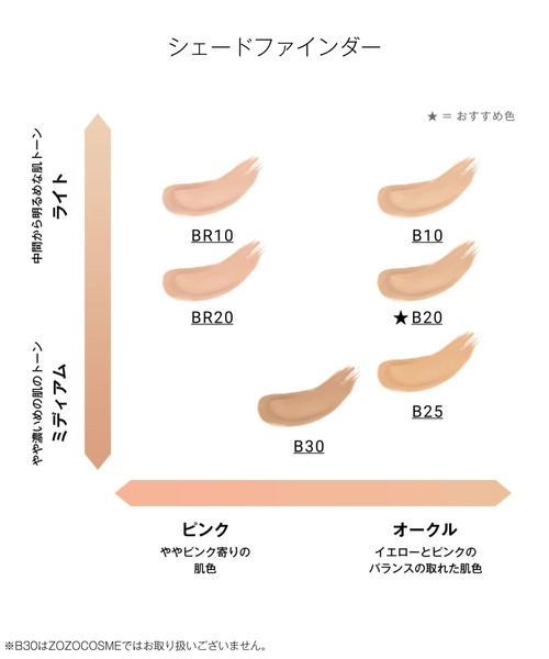 Yves Saint Laurent Beaute(イヴ・サンローラン・ボーテ)の「ラディアント タッチ グロウパクト(ファンデーション・レディース・B20 - やや明るめの肌色/B25 - 黄みよりのやや明るい肌色/BR10 - ピンクよりの明るい肌色/B10 - 最も明るい肌色/BR20 - ピンクよりのやや明るい肌色・FREE)」の16枚目の写真