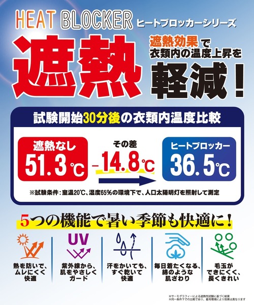UNIIT(ユニット)の「【HEAT BLOCKER/ヒートブロッカー】【まるで着る日傘!遮熱&UVカット】コットンライク VネックTシャツ 吸水速乾 アンチピリング イージーケア ユニセックス(Tシャツ/カットソー・メンズ・チャコールグレー/ホワイト/ブラック・MEDIUM/X-LARGE/LARGE)」の16枚目の写真