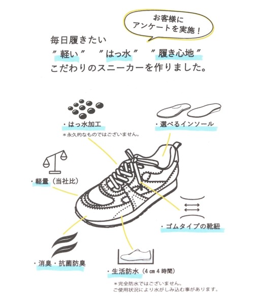 studio CLIP（スタディオクリップ）の「【みんなのリクエストシューズ/撥水】軽らくハレ雨スニーカー（スニーカー・レディース・オフホワイト/グレー/ブラック・MEDIUM/LARGE）」の17枚目の写真