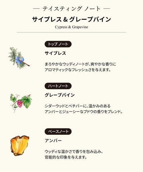 ジョー マローン ロンドン サイプレス & グレープバイン オール