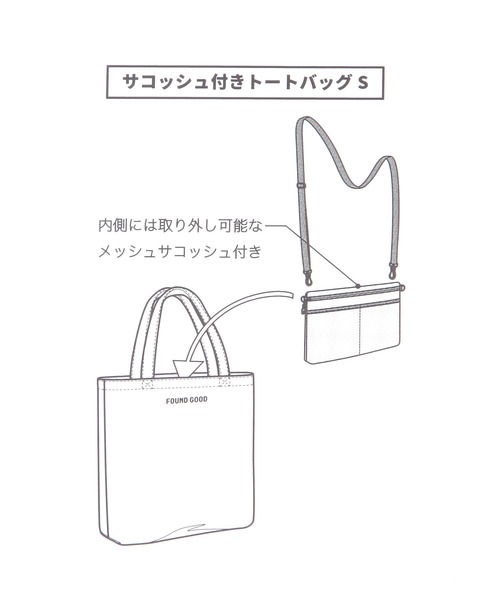 FOUND GOOD（ファウンドグッド）の「サコッシュツキトートバッグS（トートバッグ・メンズ・グレー系/ベージュ/グリーン系8・FREE）」の9枚目の写真