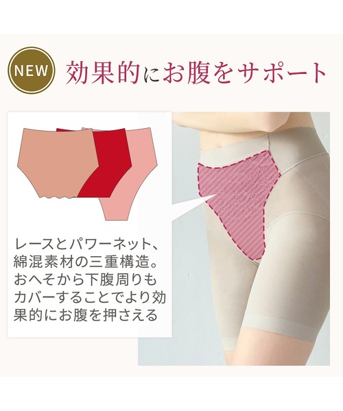 高価値セリー BRADELIS NEWYORK（ブラデリスニューヨーク）の「綿混キャッチ 下着・アンダーウェア