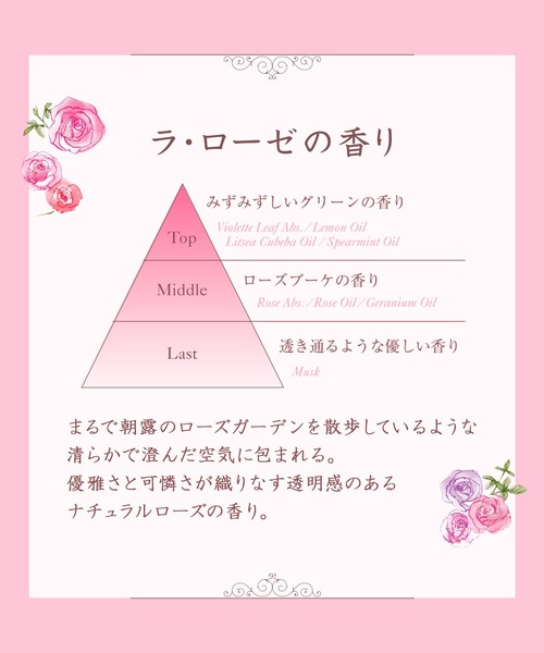 ハウス オブ ローゼ（ハウス オブ ローゼ）の「ハウスオブローゼ / ラ・ローゼ フレグランス ZOZOセット（香水・フレグランスキット/ギフトセット・レディース・その他・FREE）」の3枚目の写真