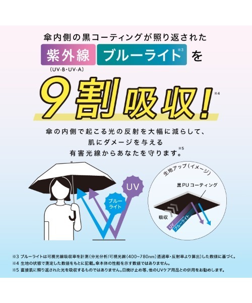 Wpc.（ダブリュピーシー）の「完全遮光 遮光クラシックフリル 日傘 長傘 Wpc.（長傘・レディース・ブラック/ベージュ/ネイビー/ラベンダー/ミント/ブラウン・FREE）」の9枚目の写真