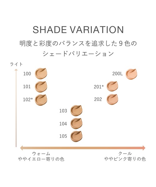 RMK（アールエムケー）の「RMK クリームファンデーション アクアティックグロウ（ファンデーション・レディース・103/101/201/200L/102/100/202・FREE）」の11枚目の写真