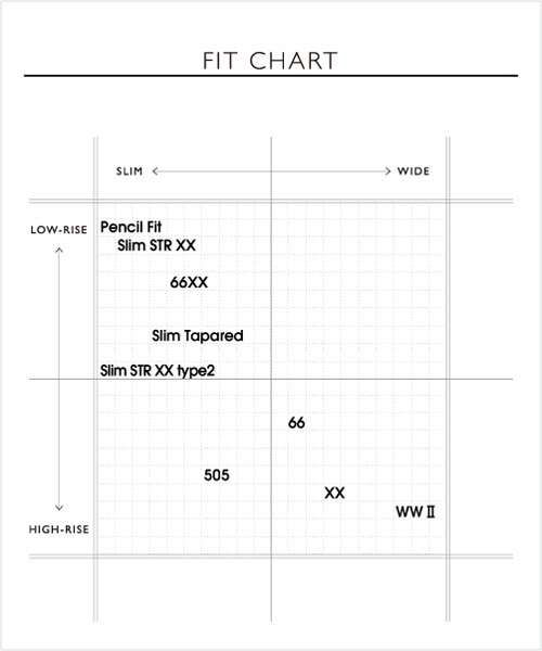 Made in JAPAN denim (straight)(メイドインジャパンデニム(ストレート))の「【Made in Japan】66 type -One Wash-/ミドルストレートデニム(デニムパンツ・メンズ・インディゴブルー・26inch/27inch/28inch/29inch/30inch/31inch/32inch/33inch/34inch/36inch/38inch/40inch)」の21枚目の写真
