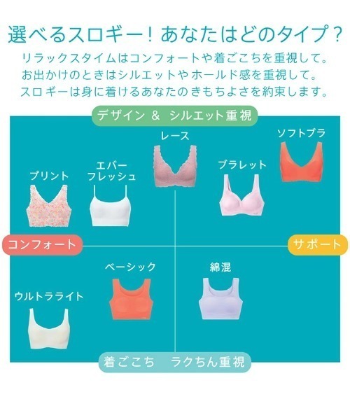 Sloggi(スロギー)の「【お気に入り登録数No.1。締めつけ感ゼロで1日中快適!】スロギーゼロフィール カップ付きハーフトップ【LLサイズ】 sloggi G016 N-Top(ブラジャー・レディース・パープル/ベージュ/ピンク/ダークグリーン/ブラック/サーモンピンク/グレー/ネイビー/ブラウン系その他/イエロー/レッド/シャーベット/カーキ/杢グレー/コーラル/ライトブルー・LL)」の18枚目の写真