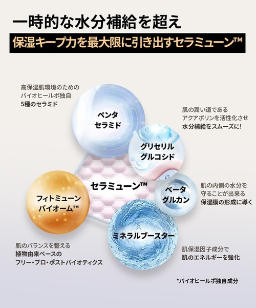 セール】【新商品】BIOHEAL BOH セラミューンハイドレーティング